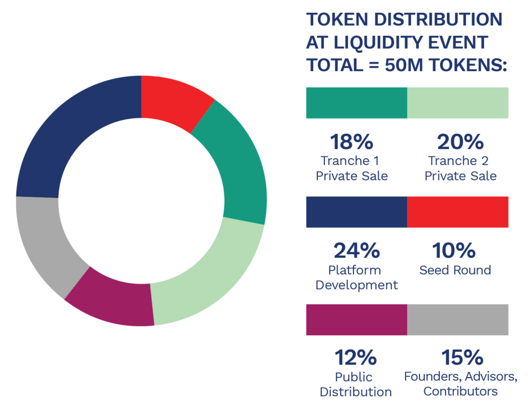 Geeq-Pie-Charts-02 Geeq-Pie-Charts-02