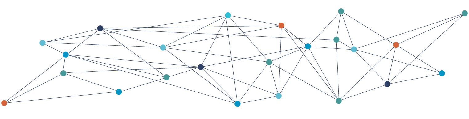 Geeq Network Map