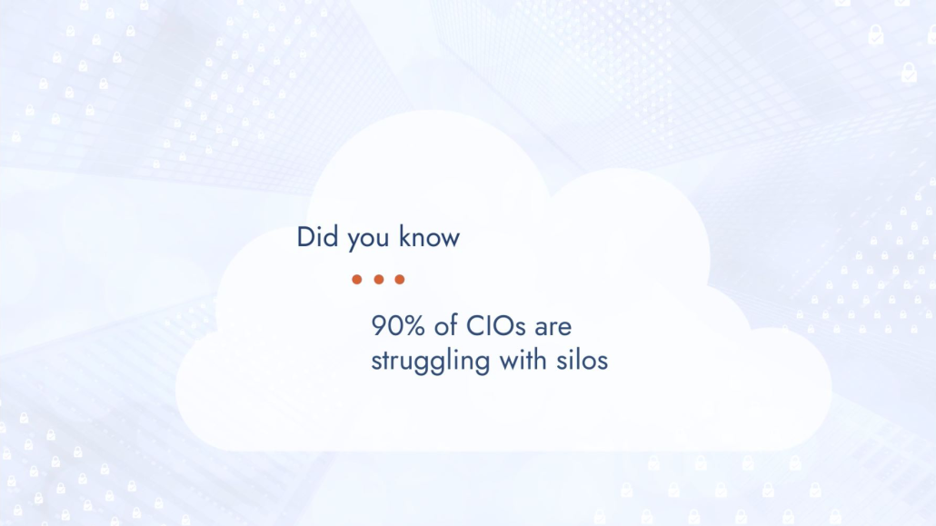 Data Visibility - 90% of CIOs